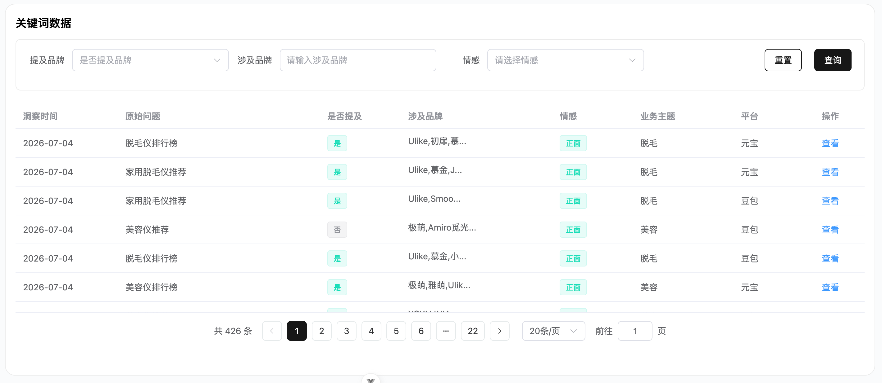 场景关键词数据多条件筛选