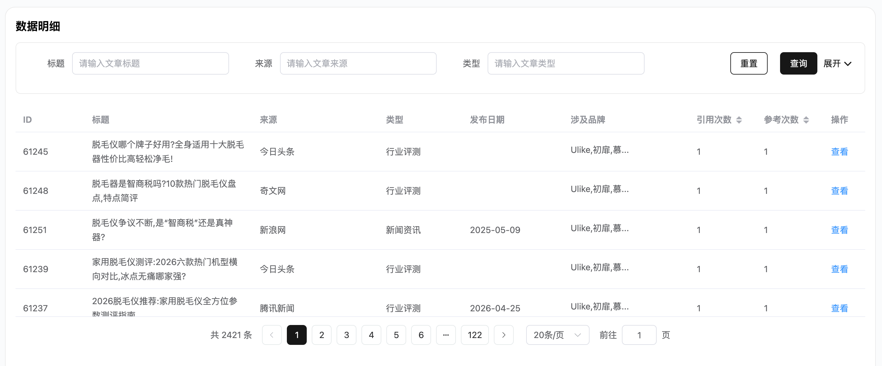 引用文章数据明细